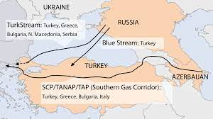 US missiles in Turkey